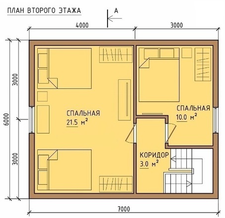 Проект №28 (1,500,000 ₽)