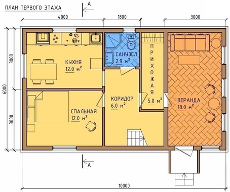 Проект №32 (1,450,000 ₽)